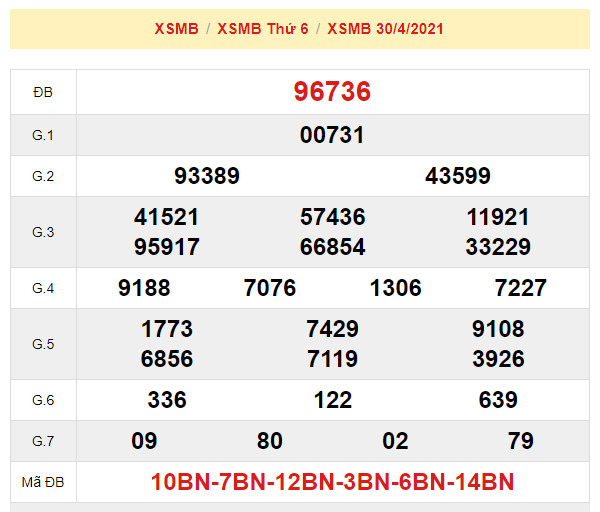 soi cau xsmb 1-5-2021