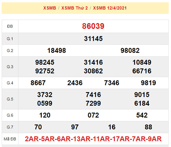 soi cau xsmb 13-4-2021