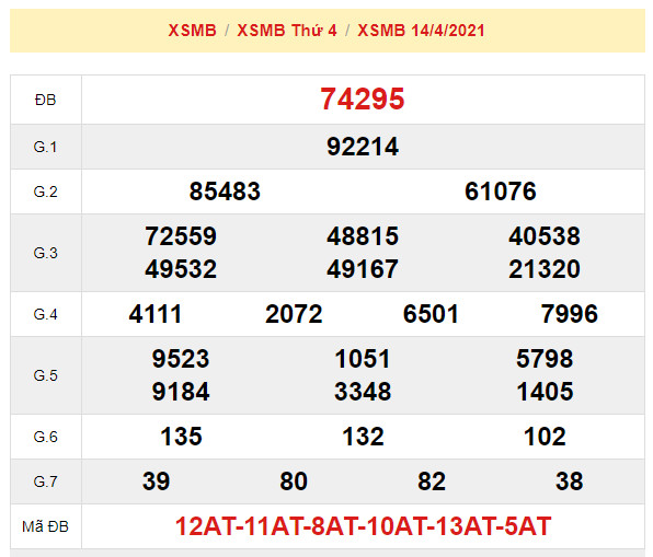 soi cau xsmb 15-4-2021