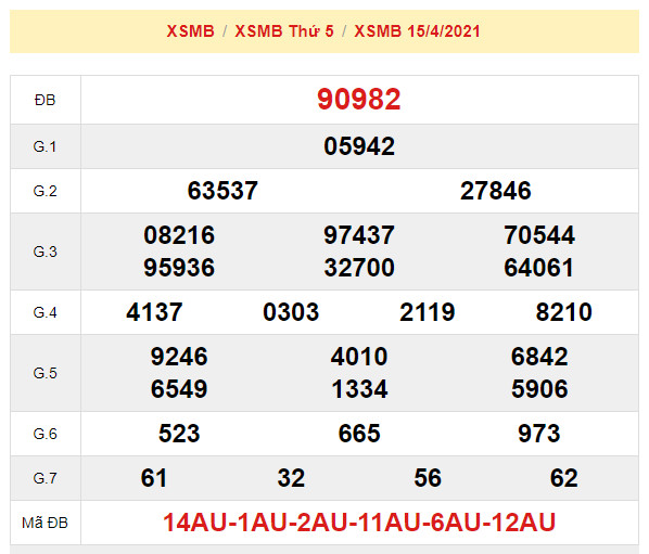 soi cau xsmb 16-4-2021