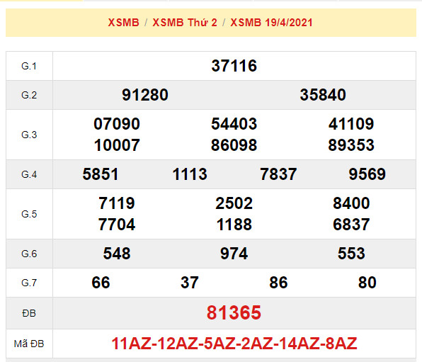 soi cau xsmb 20-4-2021