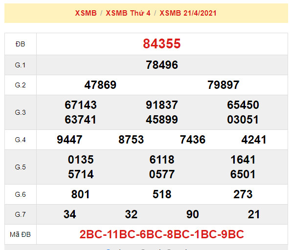 soi cau xsmb 22-4-2021