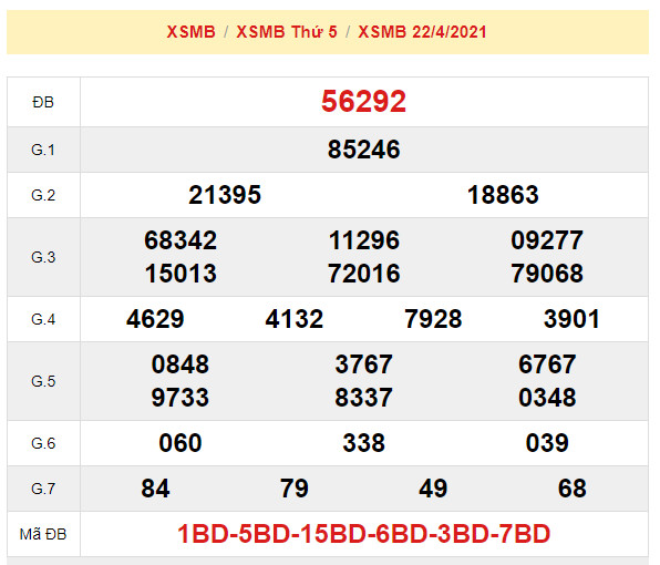 soi cau xsmb 23-4-2021