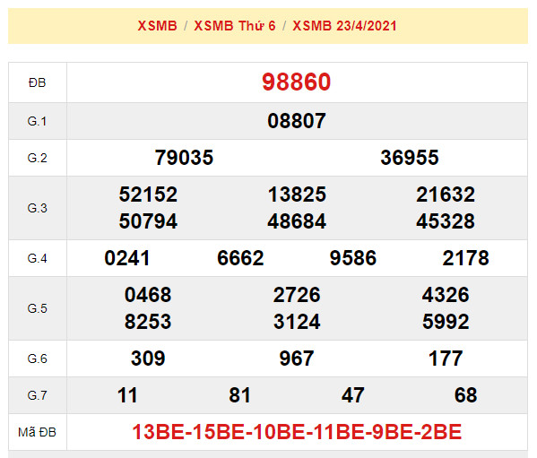 soi cau xsmb 24-4-2021