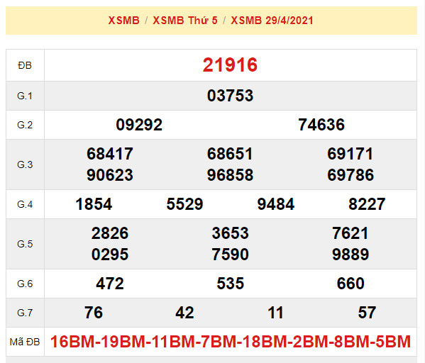 soi cau xsmb 30-4-2021