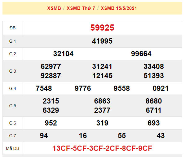 du doan xsmb 16-5-2021