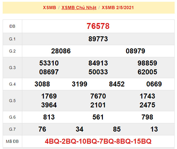 soi cau xsmb 3-5-2021