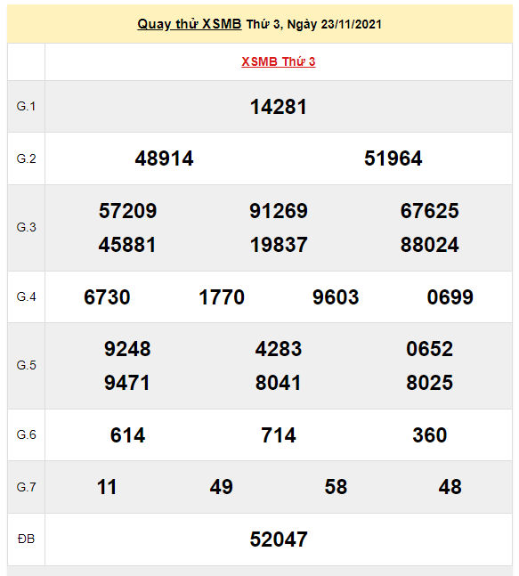 quay thu xsmb 23-11-2021