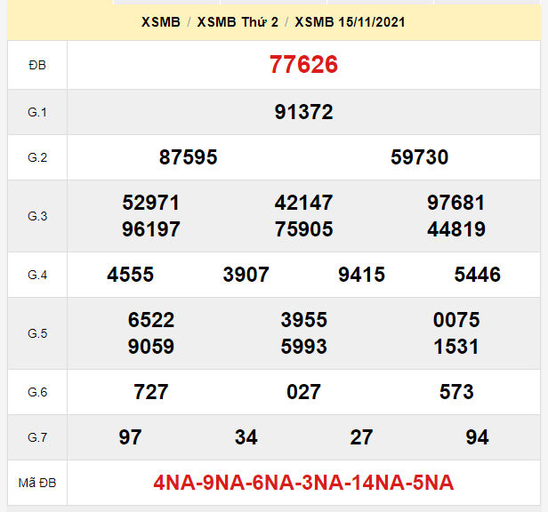 soi cau xsmb 16-11-2021