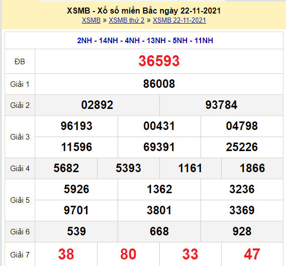 soi cau xsmb 23-11-2021