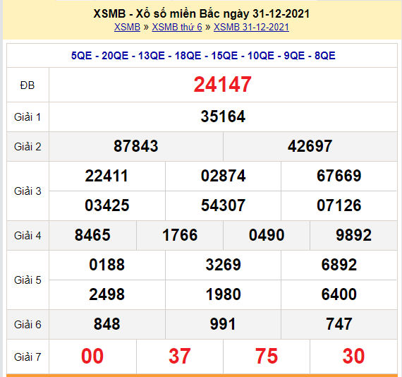 soi cau xsmb 1-1-2022