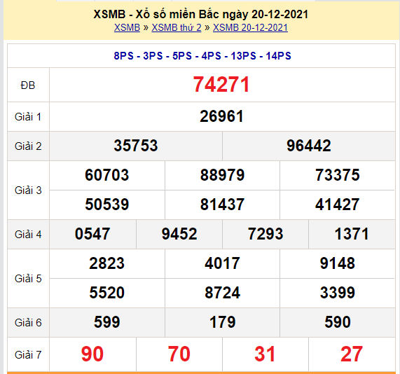 soi cau xsmb 21-12-2021