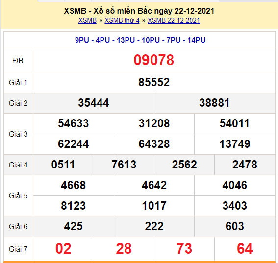 soi cau xsmb 23-12-2021