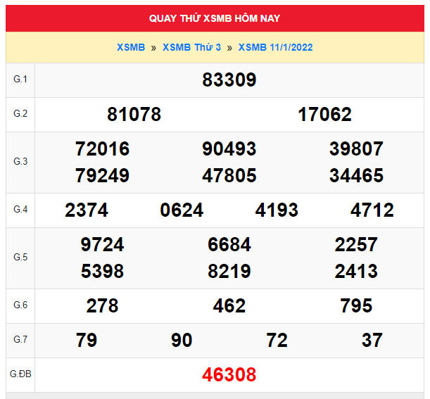 quay thu xsmb 11-1-2022