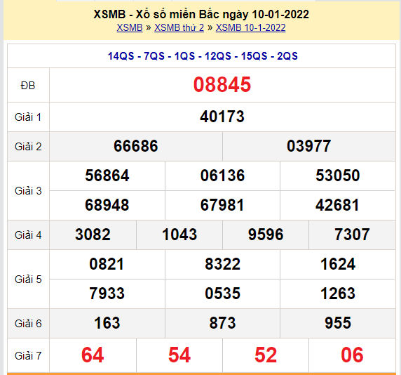 soi cau xsmb 11-1-2022