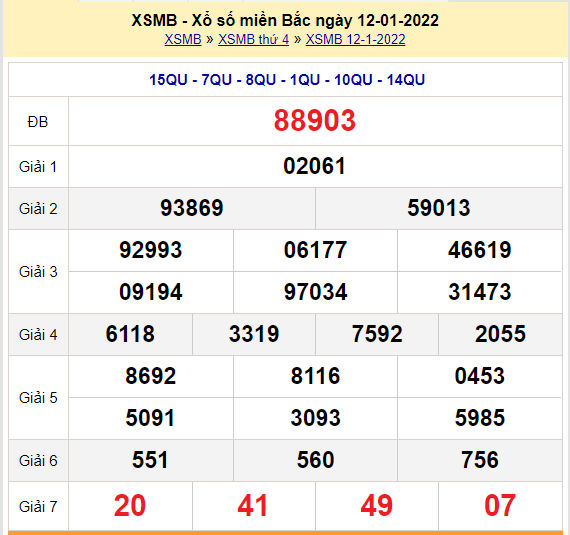 soi cau xsmb 13-1-2022