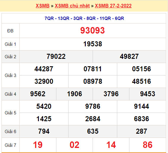 quay thu xsmb 27-2-2022