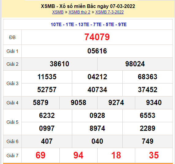 soi cau xsmb 8-3-2022