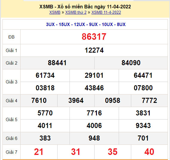 soi cau xsmb 12-4-2022