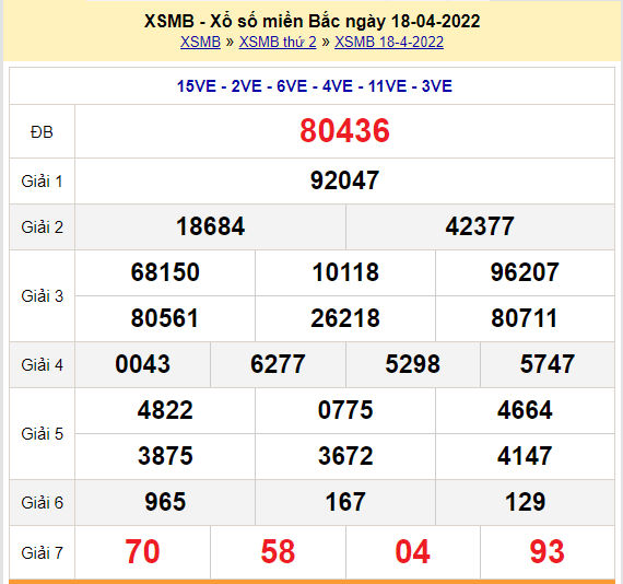 soi cau xsmb 19-4-2022