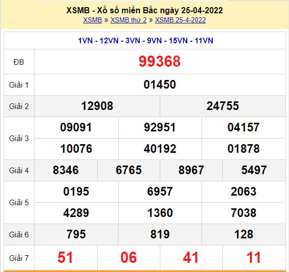 soi cau xsmb 26-4-2022