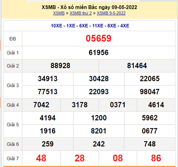 soi cau xsmb 10-5-2022