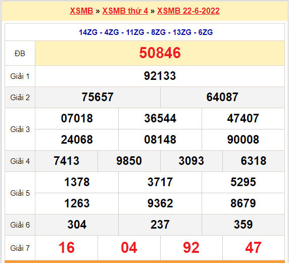 soi cau xsmb 23-6-2022