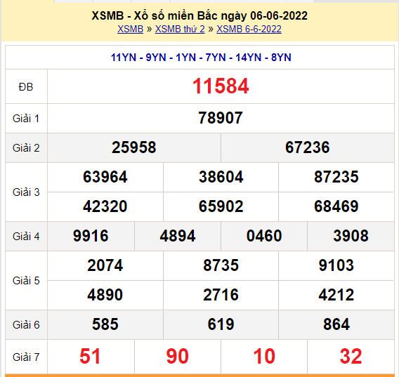 soi cau xsmb 7-6-2022