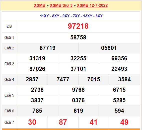 quay thu xsmb 12-7-2022