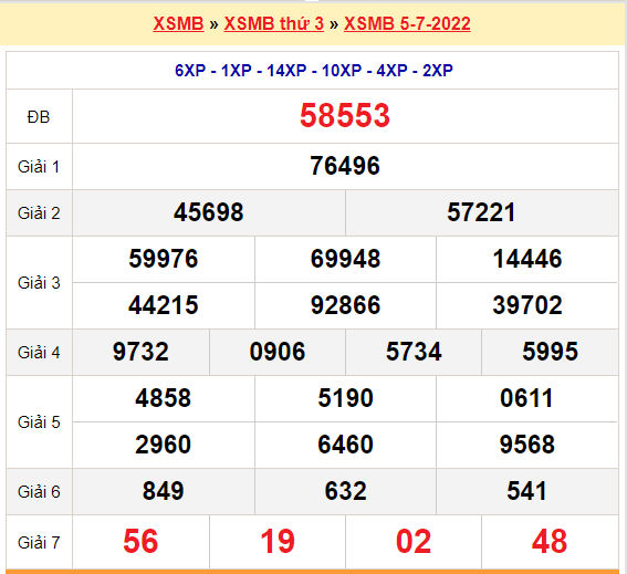 quay thu xsmb 5-7-2022