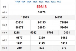 Soi cầu XSMB 10/03/2025 – Dự đoán Miền Bắc Thứ 2