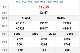 Soi cầu XSMB 12/03/2025 – Dự đoán Miền Bắc Thứ 4